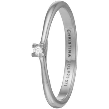 Køb model 6.1.A-55, klassisk solitaire ring med 0,03 ct labgrown diamant her hos Houmann.dk